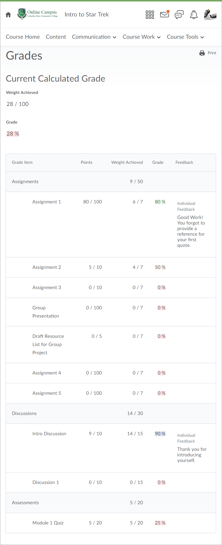 Grades Tool Example